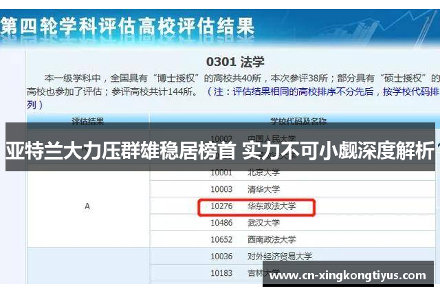 亚特兰大力压群雄稳居榜首 实力不可小觑深度解析